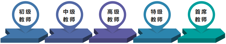 2023乌兰察布天立学校高中部招聘部分学科清北教师及骨干教师